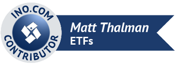 Matt Thalman - INO.com Contributor - Exchange Traded Funds ETFs