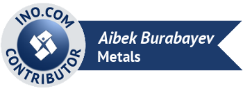 Aibek Burabayev - INO.com Contributor - Metals- gold silver prices