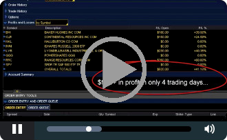 Click to Play 10 Minute Options Trading Strategy
