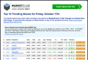 TopStocks 400x276