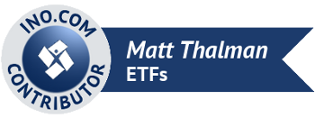 Matt Thalman - INO.com Contributor - ETFs -ETF Betting High Customer Satisfaction