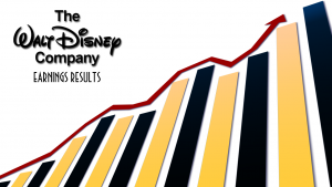 Disney's Growth