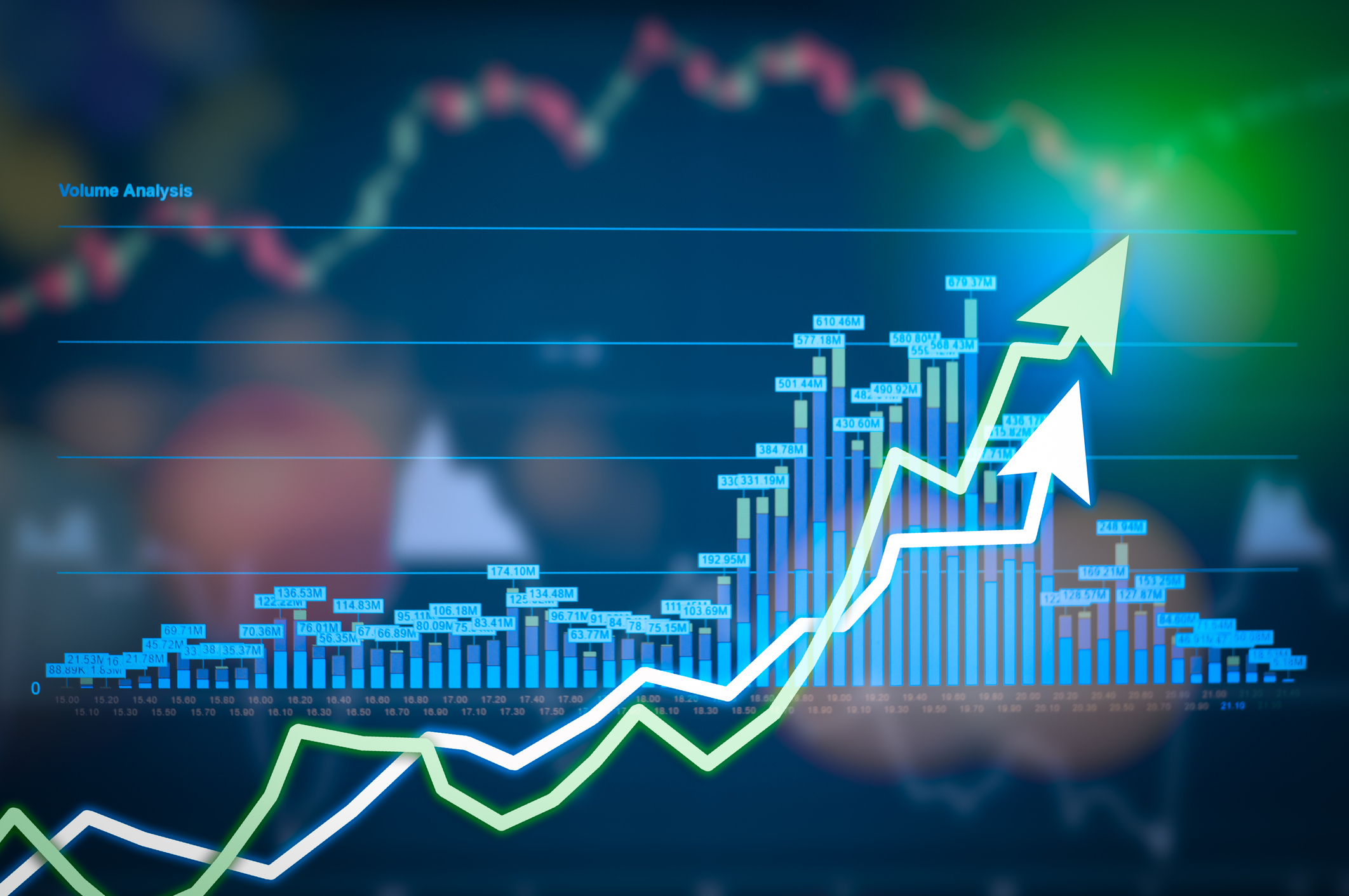 Fang Etf Chart