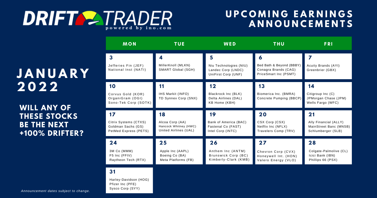 Earnings Calendar For January 2022 - Ino.com Trader's Blog