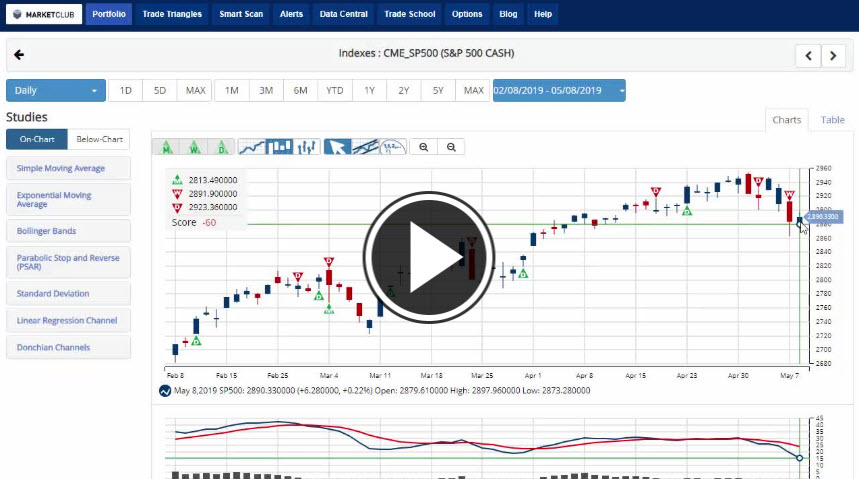 Stocks End Slide