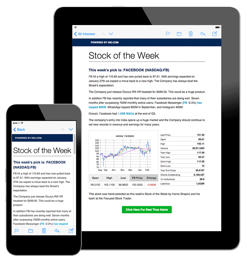 INO.com's Stock of the Week