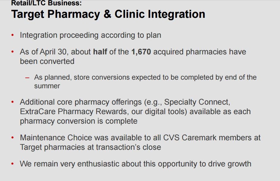 CVS Updated Integration Of Target Pharmacies