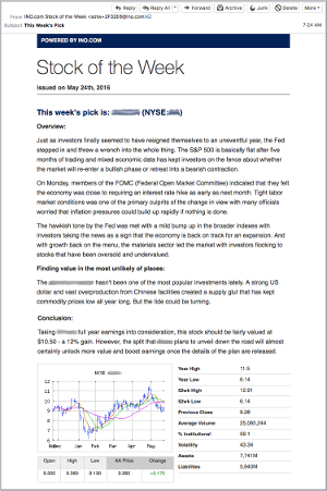 INO.com's Stock of the Week