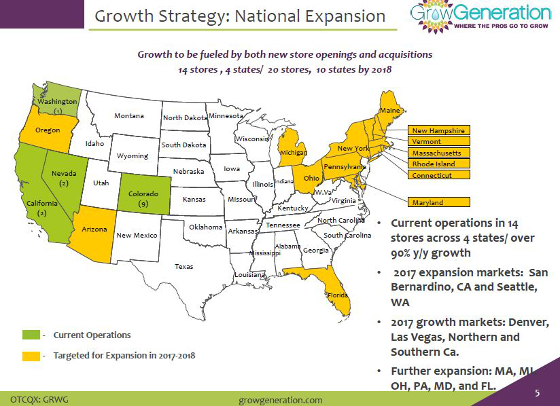GrowGen Northeast Expansion