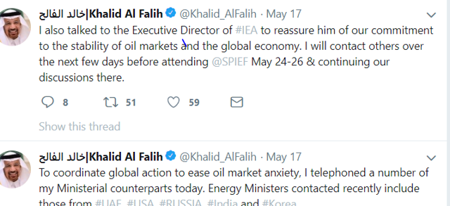 Oil Market Risks 2018
