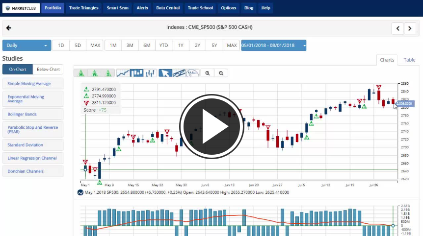 Trade Tensions Overshadow Apple Earnings